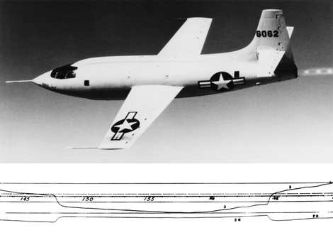 The Bell X-1 was the first plane to break the sound barrier in 1947. Image: NASA